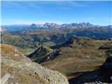 Passo Pordoi - Belvedere